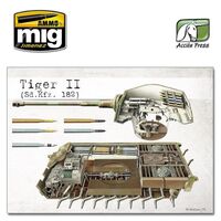 6497, Panzer Aces Perfiles II, Ammo MigJimenez