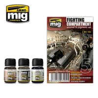 7404, Fighting Compartment Enamel/Pigment Set, AMMO MigJimenez.